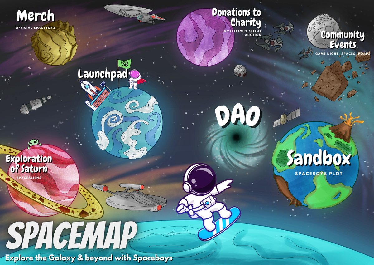 SpaceBoysNFTs's tweet photo. There are no roads in Space 🚀

Time to get to work Spaceboys. https://t.co/RyANbOxPUP