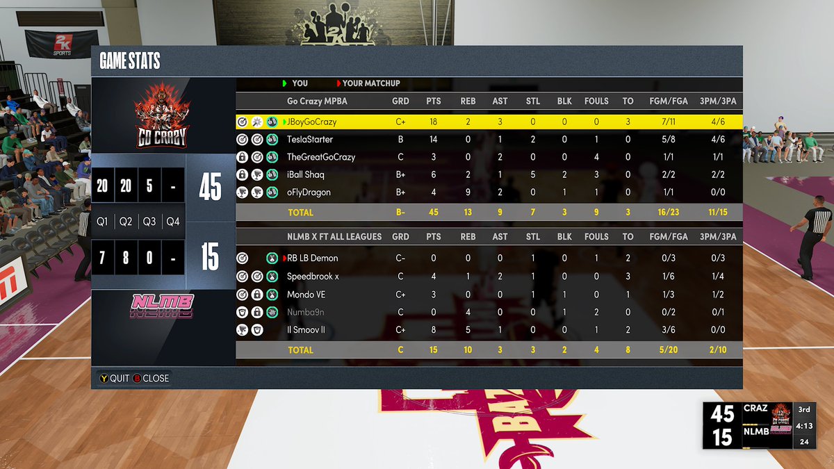Ggs to NLMB as we beat them 2-0 to advance to the elite 8 of the <a href="/CavsLegionGC/">Cavs Legion GC</a> battlegrounds tourney 
<a href="/youFamousEnough/">2KL</a> <a href="/NAPX2k/">National Amateur Pro-AM Xposure™</a> <a href="/GsTaR____/">🥶</a> <a href="/RankEm_/">RankEm</a> <a href="/TexasStarrr_/">Jay Epps</a>
