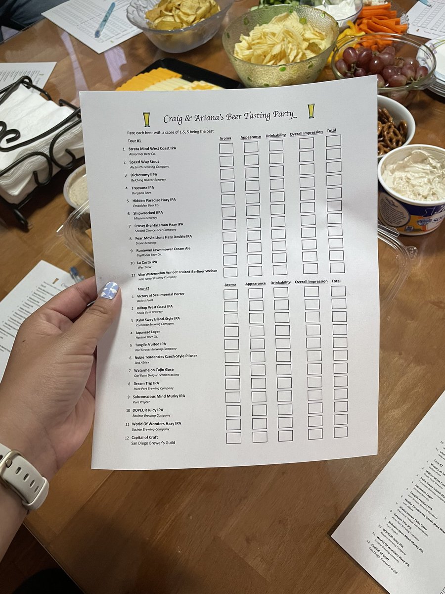 AriCriste's tweet image. My in-laws are taking @sdbrewers’ #SDBeerWeek tasting experience pass very seriously. 😋🍻