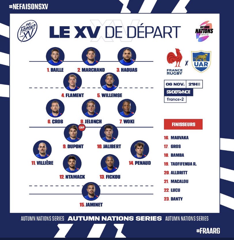 Ça ressemble à une belle équipe … #FRAARG