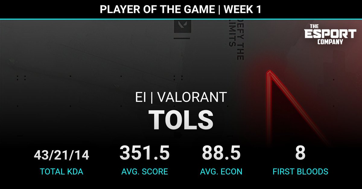 ErieIsles's tweet photo. MOMMA, THERE GOES THAT MAN! 🏝

Congratulations to TOLS, as they’ve been selected as the Player of the Game. 😎

Tols led the team to a victory against the @UMuskrats in the @TecLeagues https://t.co/ke5AOAgUfq