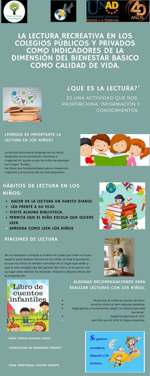 Heidy Tatiana Acevedo Castro tweet media