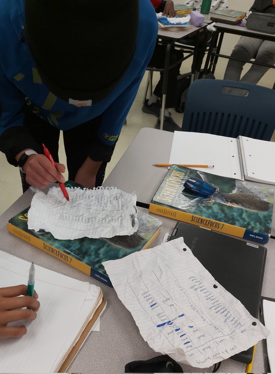 FEcoeagles's tweet photo. In sci clss, we audited our personal belongings to evaluate need vs want! It led us to having a very insightful conversation abt consumerism, sustainability & individual responsibilities in being a good eco-citizens.#NoSmallAction
@FMISonthego @FMPSD @ABYouth4EE @GreenSceneFMPSD https://t.co/EvjOMmW1EB
