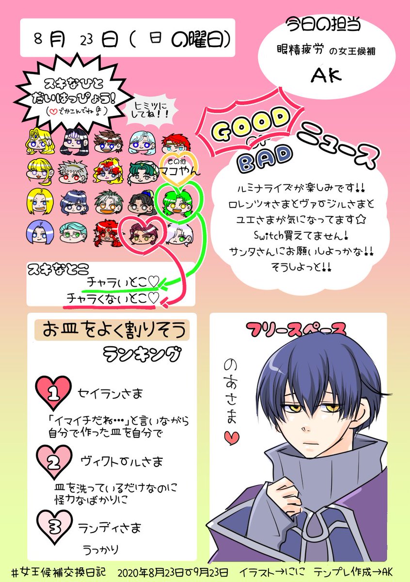 ノア様お誕生日おめでとうございます!発売前に描いたノア様見つけました!(髪型間違ってる)
#女王候補交換日記 
のタグでアンミナ発売前の女王候補達の叫びが見れるのでオススメです 