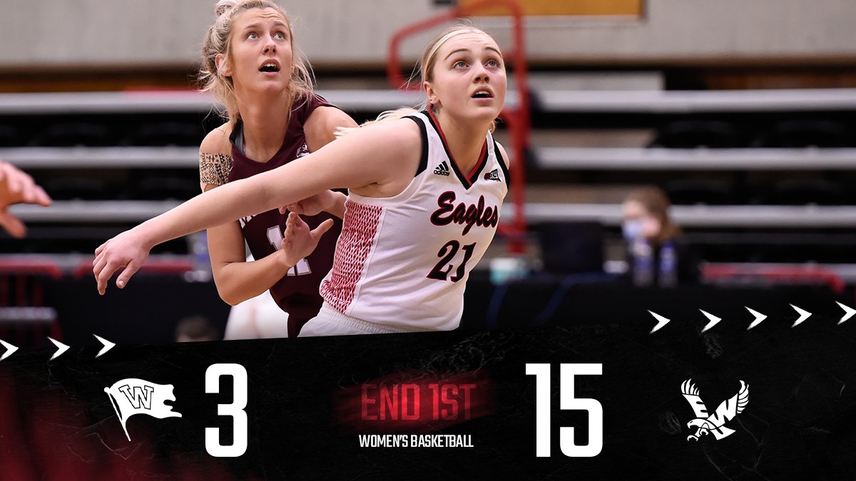 After one, the Eags hold a comfortable lead over the visiting Pirates! 

Milly Knowles leads the pack with six points and four rebounds, as Jacinta Buckley has four points!

#GoEags #BigSkyWBB