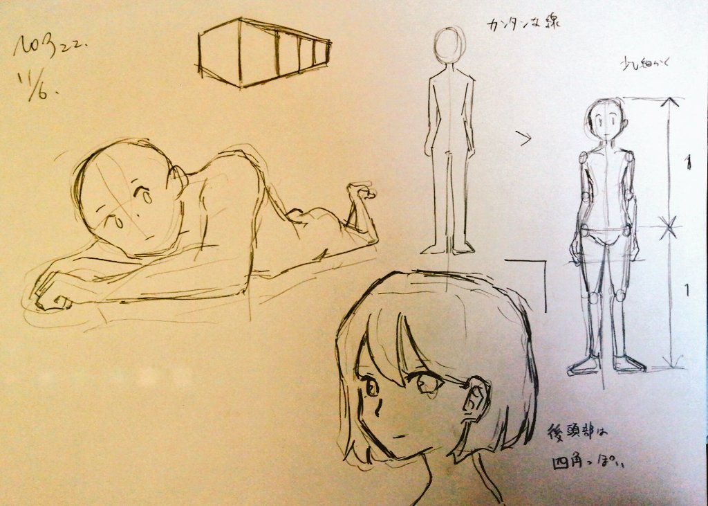 #一日一模写 
1から3は、ふるいけゆうじ様イラスト 