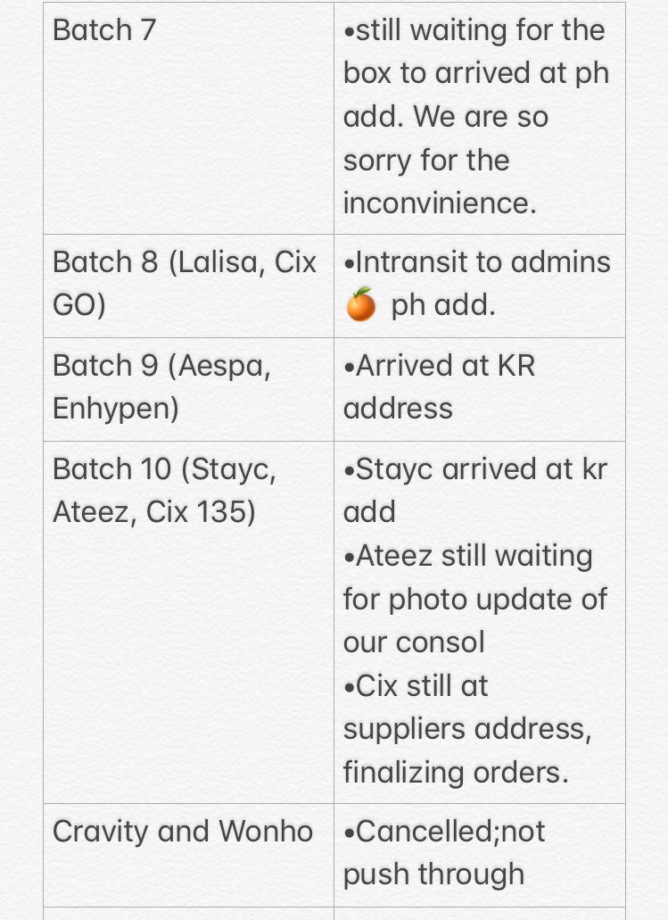 HSPH_cares's tweet photo. mass update @HongdaePh https://t.co/0R4ba40XrD