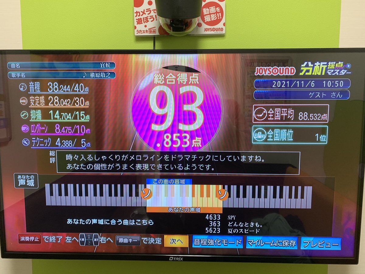 Top Tweets For 槇原敬之 On Twitter Twstalker