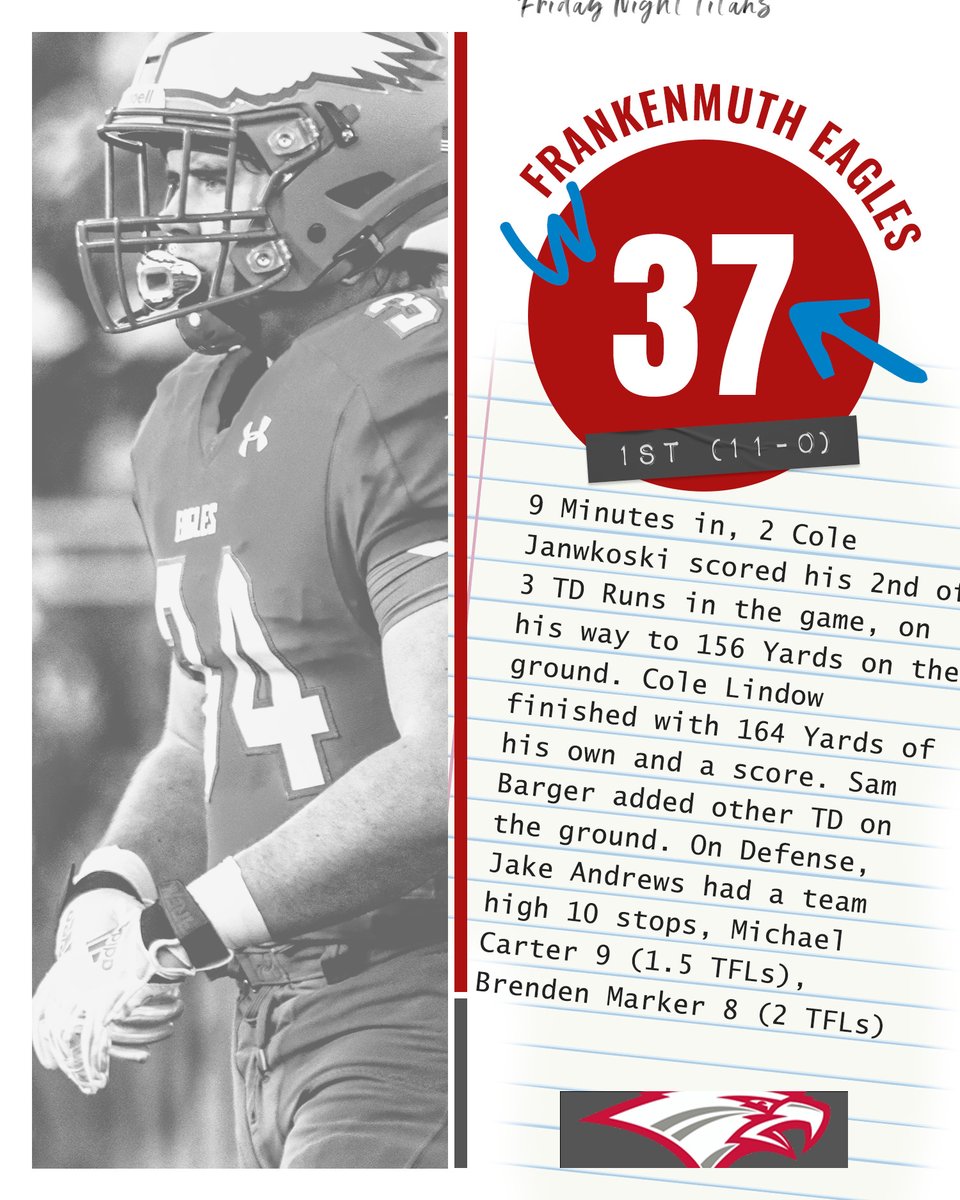 BTL⚡️ Creative tweet media