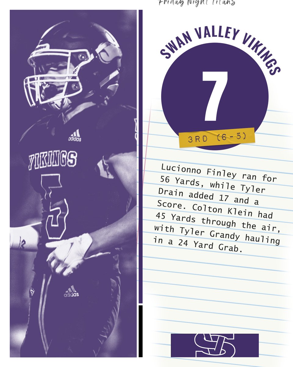 BTL⚡️ Creative tweet media