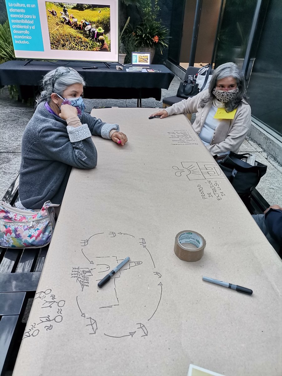 CaNalWMF's tweet photo. Segundo taller sobre #PatrimonioCulturalInmaterial
por parte de #UNESCOMéxico
Se aprendió y compartieron muchas cosas, gracias a las personas invitadas que nos acompañaron, entre ellas vecinos del #CanalNacional y del #PuebloIztacalco https://t.co/0o3GuK1QY4
