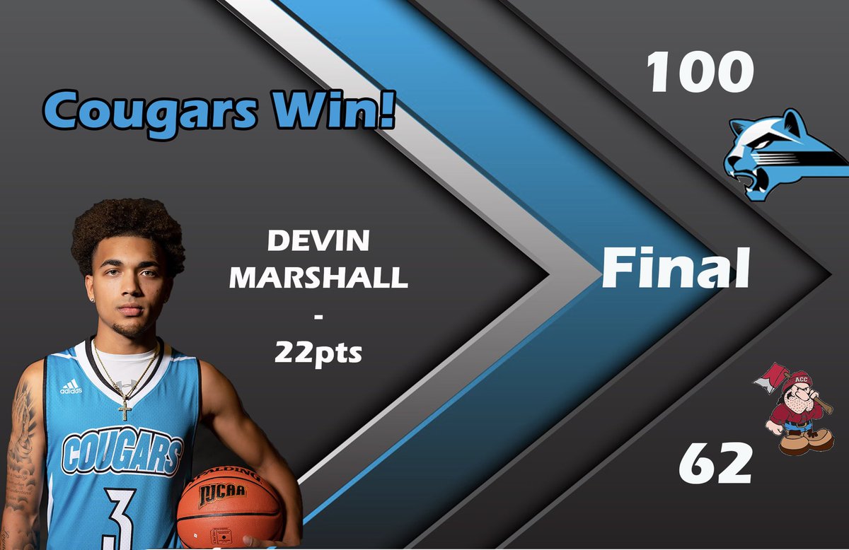 Final from Kalamazoo! 

D. Marshall - 22pts
J. Davis - 10pts
S. McGinnis - 8pts
J. Ross - 8pts
K. Clark - 8pts
P. Ellifritz - 8pts