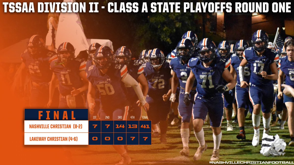 _NCSathletics's tweet photo. FINAL: @NCSFB 41 - @LakewayLionsFB 7

Eagles advance in the Division II-A playoffs and will play the winner of First Assembly and Jackson Christian. 

#NashvilleChristianFootball #WeAre #NC #Road2State https://t.co/TyktRPW1b2