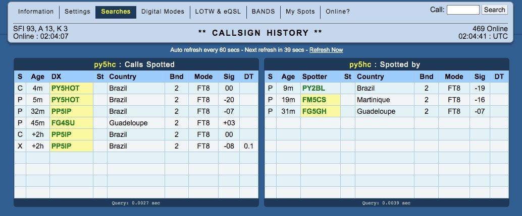RadioOSG's tweet photo. E os contatinhos com #Caribe rendendo em #VHF
.
.
.
.
.
#hamradio #radioamador #amateurradio #digitalmodes #ft8 #JT #vucc #dxcc #lotw #py5hc #pt5c #hamshack #shackday #solarflare #propagation #transequatorial #esporadic #tropo https://t.co/pmGzElEAw2