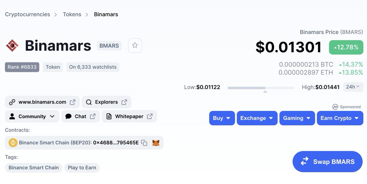 Binamarsbsc's tweet photo. OFFICIAL LINKS $BMARS TOKEN

🔵Chart: https://t.co/OYab8V4AxA
🔵Contract: 0x46880afc2e6fa41bbbe9787c082f7c23f795465e

✅Website: https://t.co/2hYTkijNZM
✅Telegram: https://t.co/tVuNMa0PMD
✅CMC: https://t.co/TFgQjnQPxw
✅CG: https://t.co/9tdT1uDsDT https://t.co/tMDTzikMif