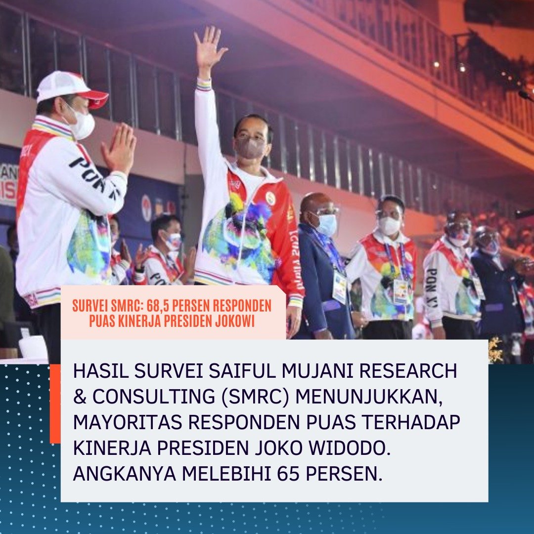 Mayoritas responden puas terhadap kinerja jokowi
Rakyat Percaya Jokowi