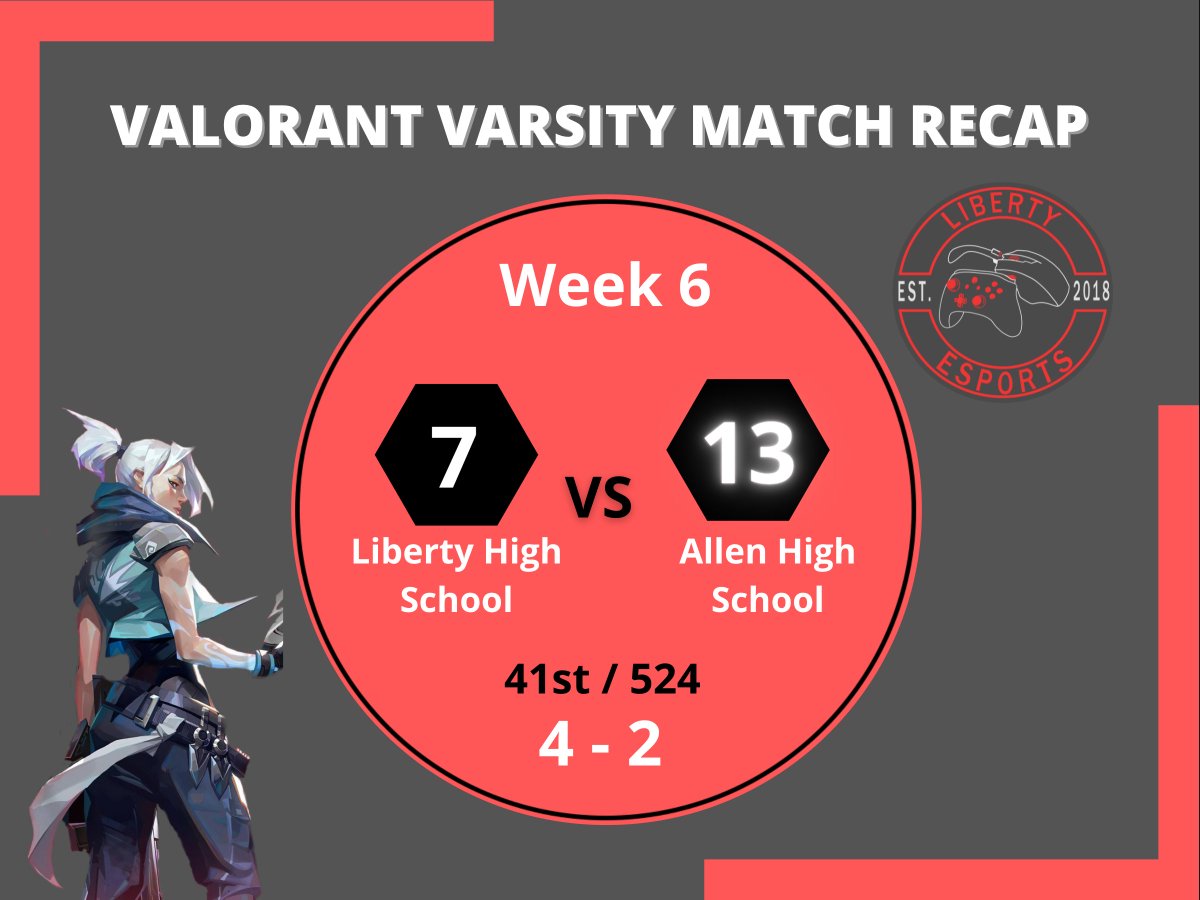 lhsesps's tweet photo. Week 6 scores #ourFISDstory #LibertyLearns #EsportsClub #HSEL @ChrisDHam https://t.co/LP3yVeVV7s