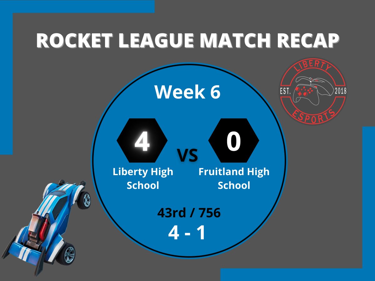 lhsesps's tweet photo. Week 6 scores #ourFISDstory #LibertyLearns #EsportsClub #HSEL @ChrisDHam https://t.co/LP3yVeVV7s