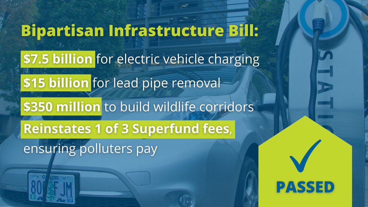 BREAKING: The House just passed the bipartisan infrastructure bill! This is great news for the environment, our health, and taking steps to #ActOnClimate.

#infrastructure #ElectricVehicles #GetTheLeadOut #WildlifeCorridors #MakePollutersPay #EnergyEfficiency