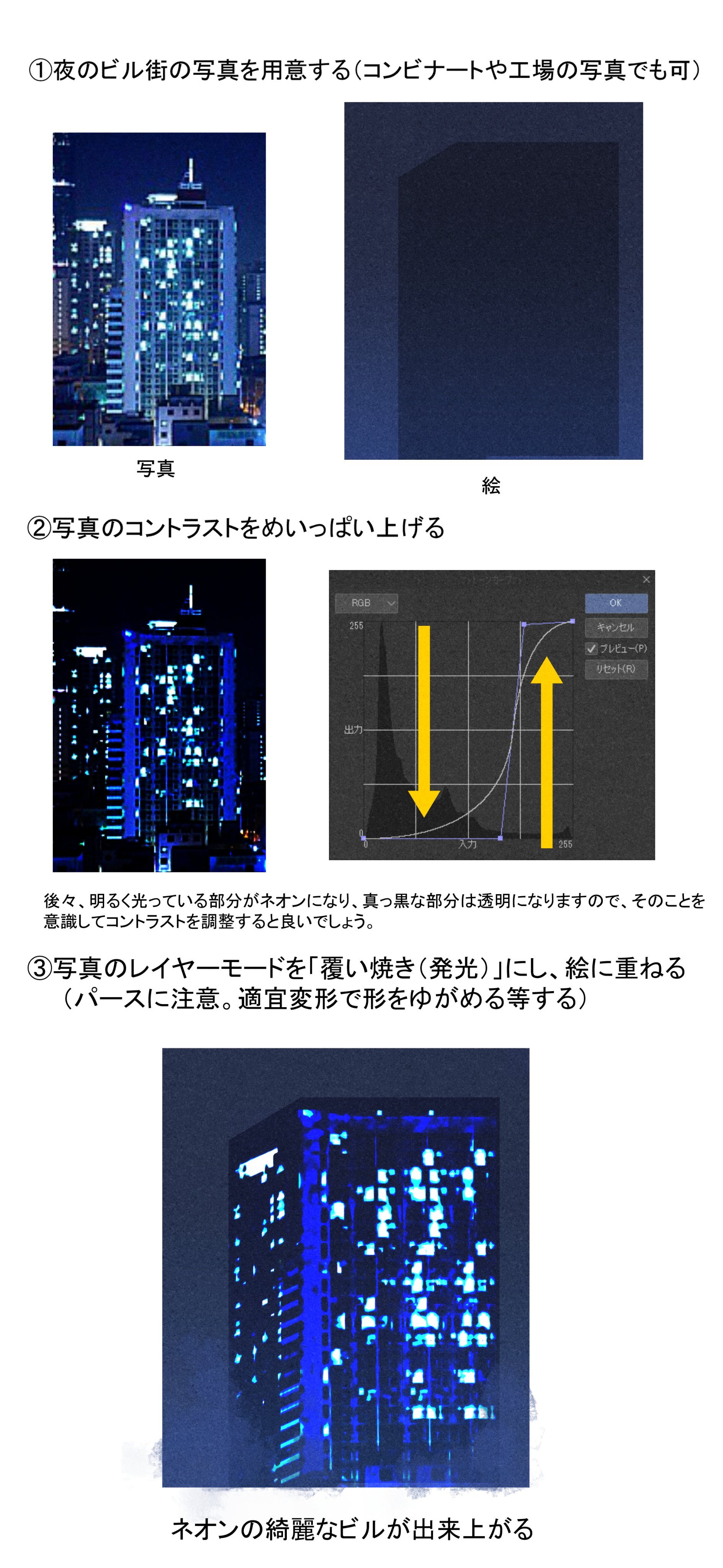 R E C 初著書発売中 ビルなどのネオンを簡単に描く方法 ちまちま描くととても大変なビルのネオンもテクスチャーを上手く使えばとても簡単にそれっぽく描ける方法です 遠景のビル群などに使いやすいので描き方 に迷っている方にオススメです