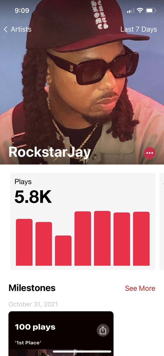 1RockstarJay's tweet photo. Almost 6k in 7 days on @AppleMusic 🔥 #SignedMyself https://t.co/iJoQILV4dc