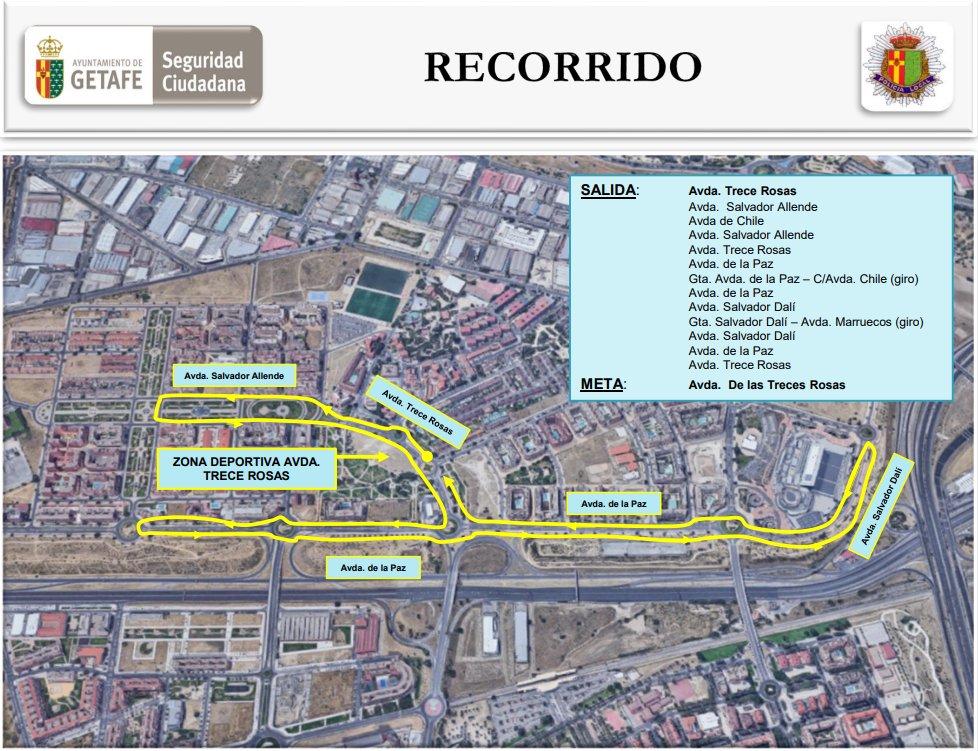El Bercial Getafe tweet media