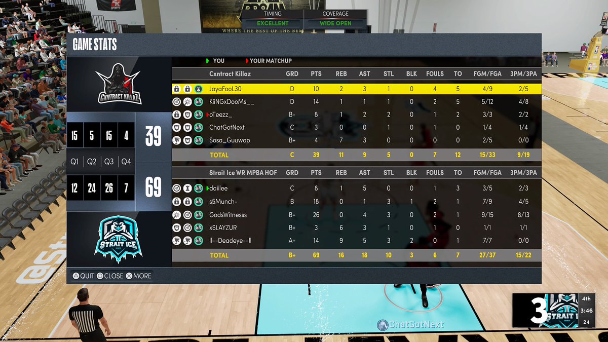 StraitIce's tweet image. GG to ckz as we advance to the next round of @76ersGC league tourney

PG: @daiIee_ 
SG: @Witness2K_ 
SF: @Munchho 
PF: @SLAYZUR 
C: @xIxGOTxDEADEYEx 

@RankEm_ @youFamousEnough @2kCompGames