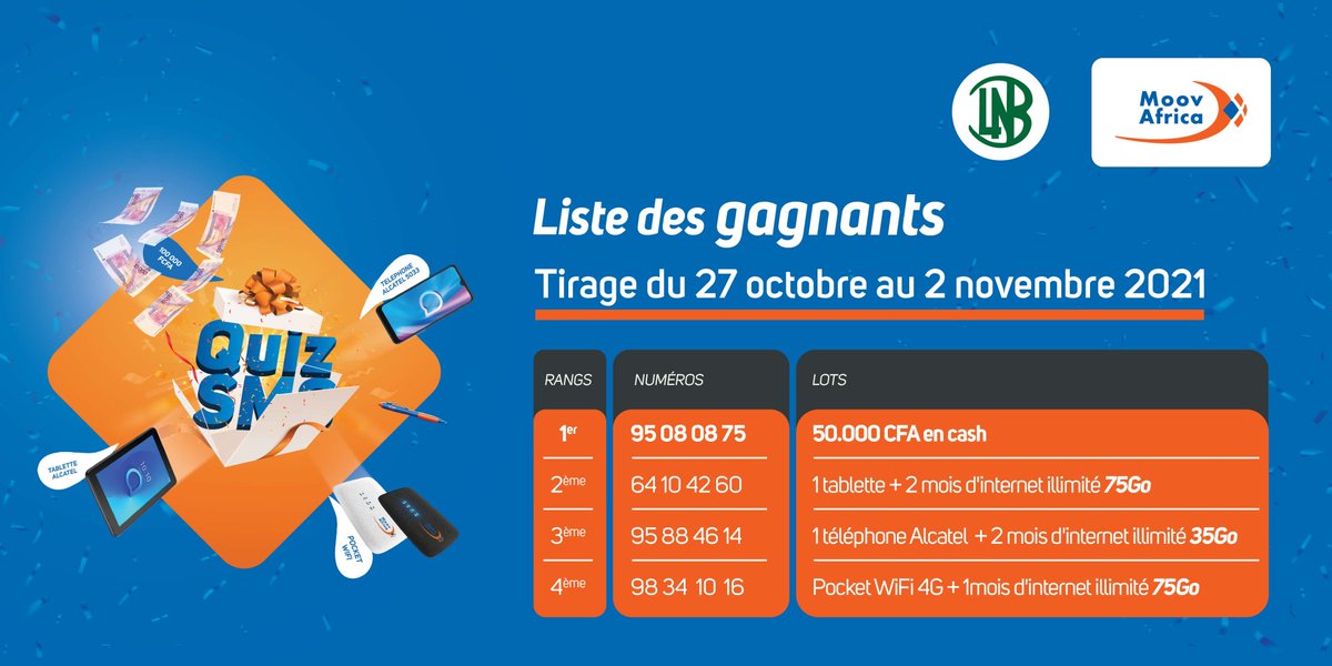 MoovAfricaBenin's tweet photo. Les gagnants du quatrième tirage du #QuizSMS sont connus. Rendez-vous le jeudi prochain pour la remise de lots.

Vous aussi tentez votre chance. C'est vous le prochain gagnant.

#MoovAfrica #UnMondeNouveauVousAppelle
#wasexo https://t.co/gCX351vht2