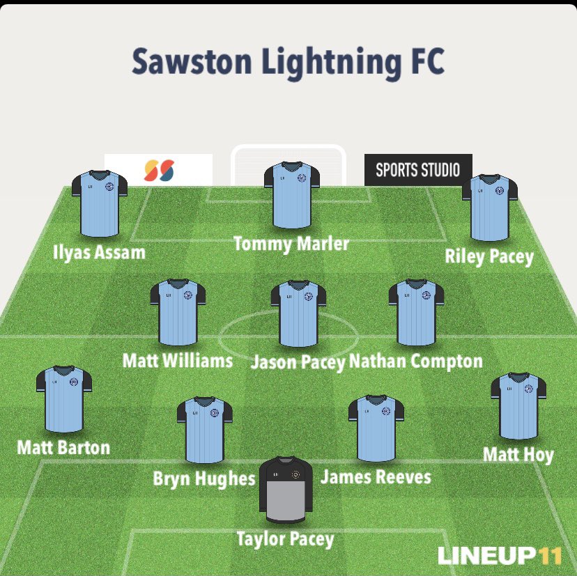 Sawston Lightning FC tweet media