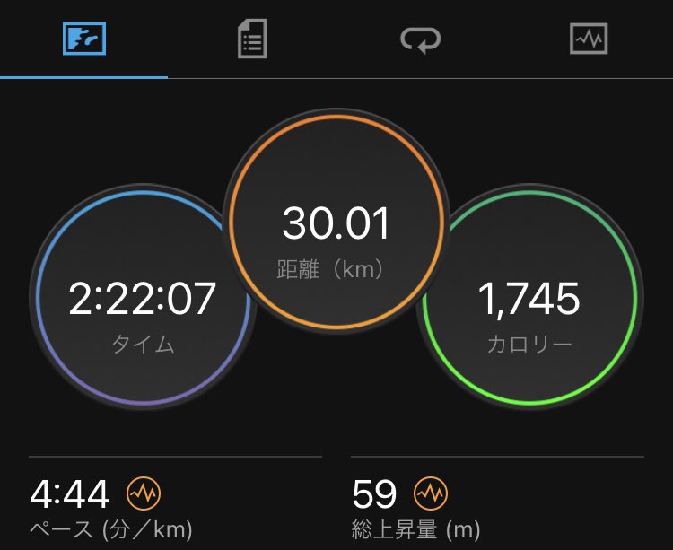 syoudaiwanderer's tweet photo. 今日は何を食べてもゼロカロリー。#running #runhack #runtrip #ランニング #ガーミン #Garmin #ホカラン #asics #ホカオネオネ #hokaoneone #カーボンx #リンコン #ズームフライ3 #on https://t.co/D3vBuFwVs8