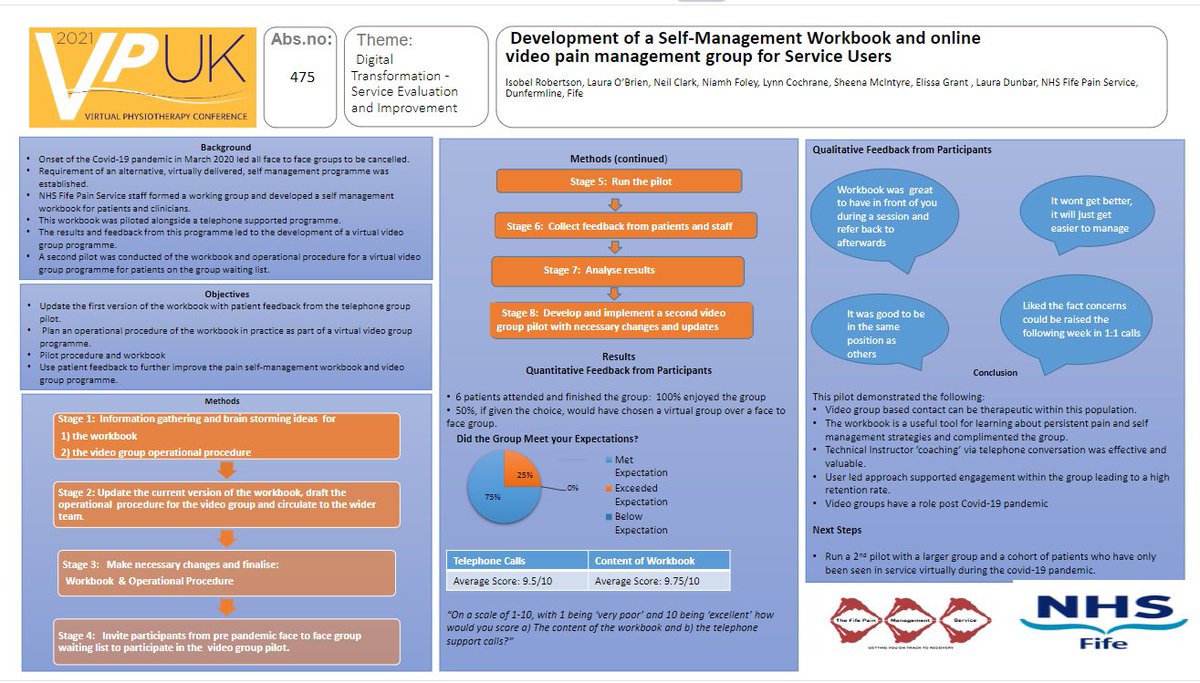 NeilClark74's tweet photo. Proud to be representing @NHSFifePain at #VPUK21 . Here’s our poster to developing the Peace by Piece online, Physio led online pain self management programme .  Building on the great work by @DJVPhilp @keltyshire @IsobelJRoberts1 @LinnieCox @Parfect68 https://t.co/qLc7frijyz