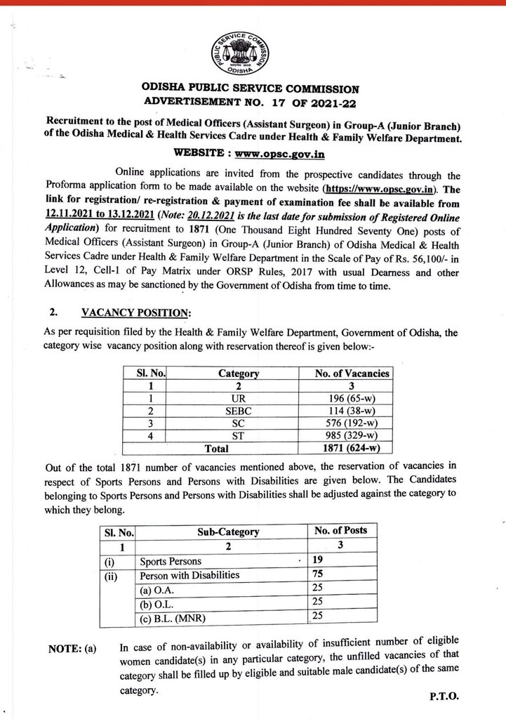 drdeepakSamal's tweet image. ଆଜି ଓ .ପି .ଏସ .ସି ଡାକ୍ତର ନିଯୁକ୍ତି ପାଇଁ ବିଜ୍ଞପ୍ତି ପ୍ରକାଶ କରିଛି , ଯେଉଁଥିରେ ମୋଟ ୧୮୭୧ ଟି ପୋଷ୍ଟ ରୁ ୧୬୭୫ ଟି ପୋଷ୍ଟ ସଂରକ୍ଷିତ ରଖାଯାଇଛି । ଏଥିପାଇଁ ବହୁତ୍ ପୋଷ୍ଟ ପୂରଣ ହୋଇ ପାରୁନି ଯାହା ରାଜ୍ୟ ସରକାର ବହୁତ୍ ଭଲ ଭାବରେ ଜାଣିଛନ୍ତି।( ୧/୨) @CMO_Odisha @satyajitips88 @nabadasjsg @HFWOdisha @GovernorOdisha