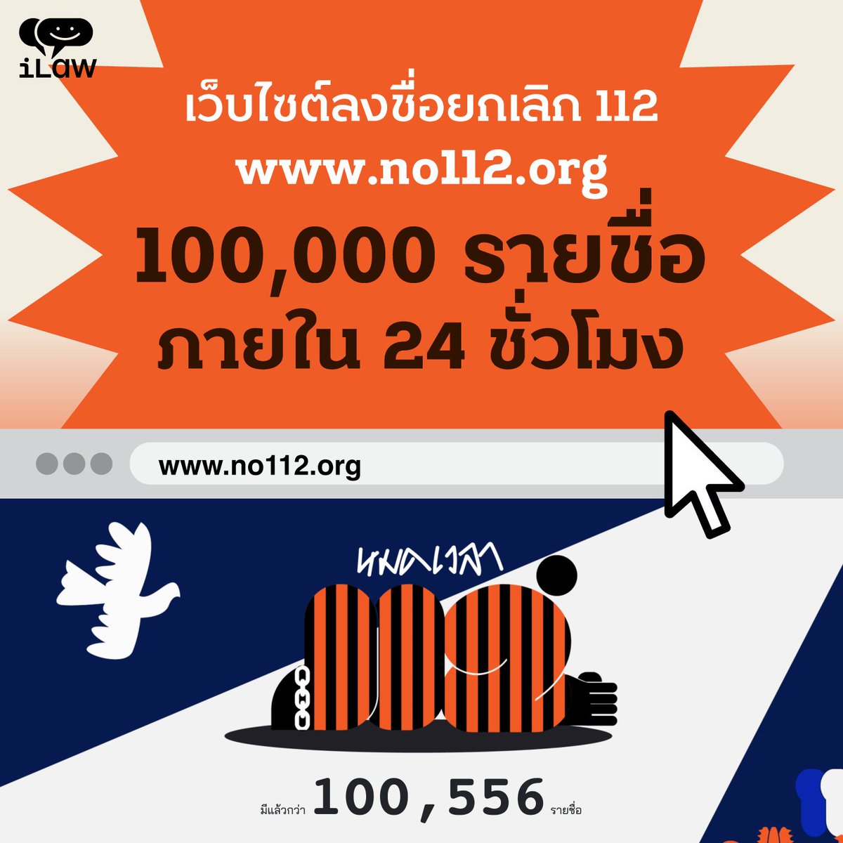 iLawclub's tweet photo. ผ่านไปเพียง 24 ชม.  มีประชาชนลงชื่อเพื่อ #ยกเลิก112 ผ่านทาง https://t.co/I08CpALBGz ทะลุหนึ่งแสนรายชื่อเป็นที่เรียบร้อย 

นับว่าเป็นปรากฏการณ์การเข้าชื่อของประชาชนที่ได้จำนวนรวดเร็วที่สุดนับตั้งแต่การเข้าชื่อเสนอกฎหมายสามารถทำได้โดยการส่งเอกสารผ่านระบบออนไลน์ https://t.co/lR71WCiMvj
