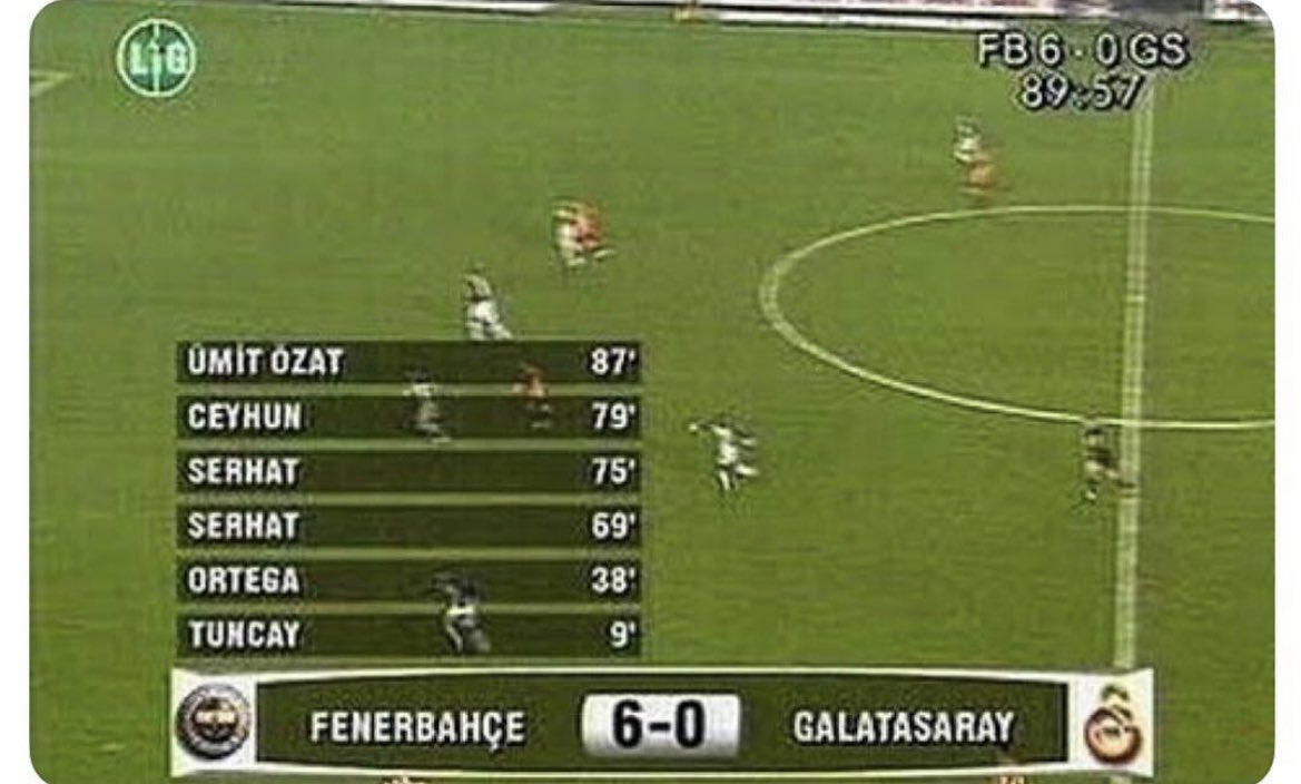 Gol atanlar listesi çıkmasında maçı rahat rahat izleyelim diye dua ederdik😎 #6Kasım #Fenerbahce #cincon