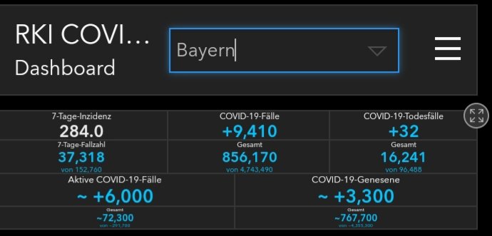 lgoshen's tweet image. 9.410 Neuinfektionen in Bayern!

27,7% aller Neuinfektionen &amp;amp; 22,5% der Todesfälle in Deutschland sind auf Bayern zurückzuführen.

Und Bayerns Politiker tun nichts, außer unwirksame 3G/2G-Regeln.
Bayern = #Pandemietreiber

#CovidFail
@Markus_Soeder 
@klausholetschek 
@SZ