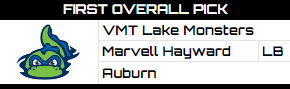 RFNorthAmerica's tweet photo. In the 1st round of the RFNA Draft, the Vermont Lake Monsters &amp; @RetroIsotopes select Marvell Hayward, LB out of Auburn, @CoachHawkRB https://t.co/KqsdHouqV2