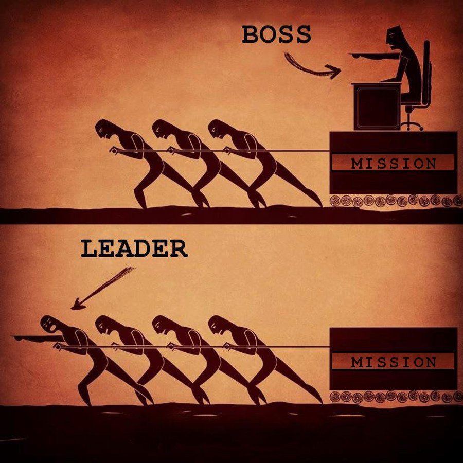 It's not about Bossing people around, it's about leading your group to reach a Goal while teaching and training them to be the next leaders. 🙌🏽