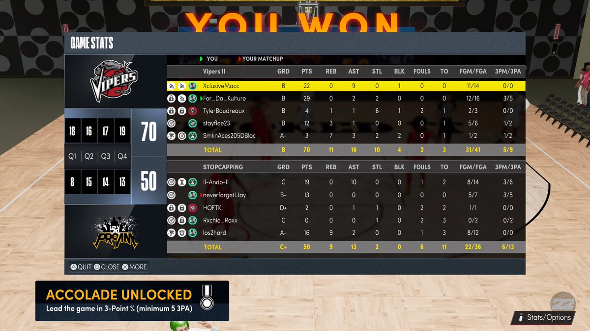 #PS5Share, #NBA2K22  2-0 babyyyy