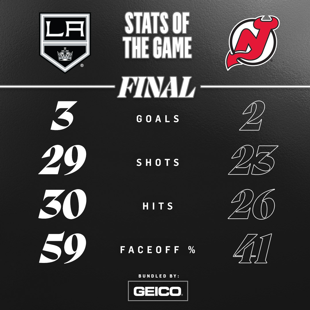 LA Kings tweet media