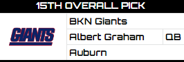 RFNorthAmerica's tweet photo. With the  15th pick of the RFNA Draft, the Brooklyn Giants &amp; @PopCity85 select Albert Graham, QB out of Auburn, @CoachHawkRB https://t.co/xKjHBiPUdU