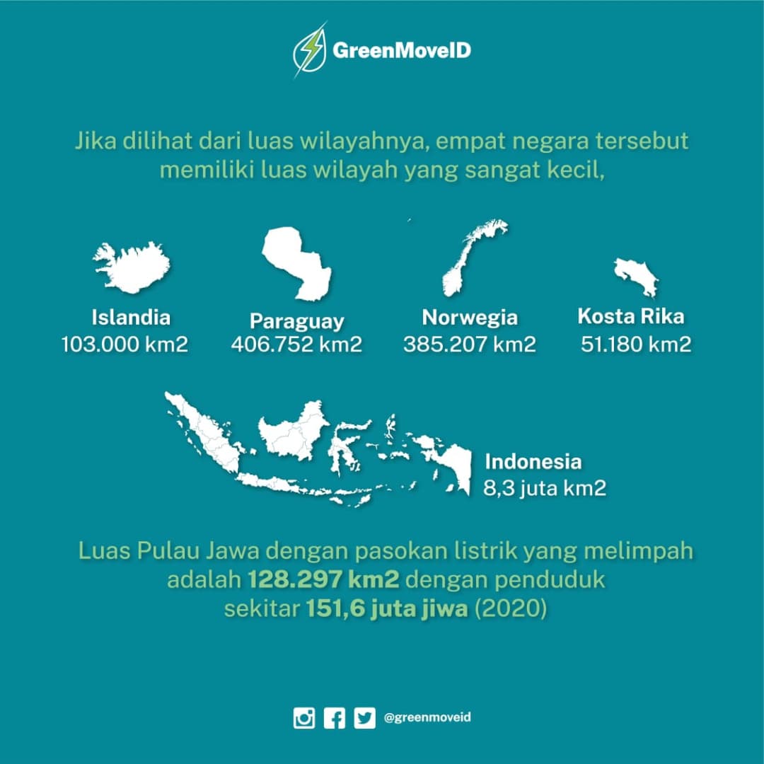 greenmoveid's tweet image. Kpopers, sembari nyimak 2021 MAMA dan #DitaDiNetTV, simak juga yuk negara mana aja yang sudah menggunakan energi terbarukan sebagai energi primer! 

#buildbackbetterIndonesia #energibersih #energiterbarukan #greenjobs #greeneconomicrecovery #climateaction #zerocarbon