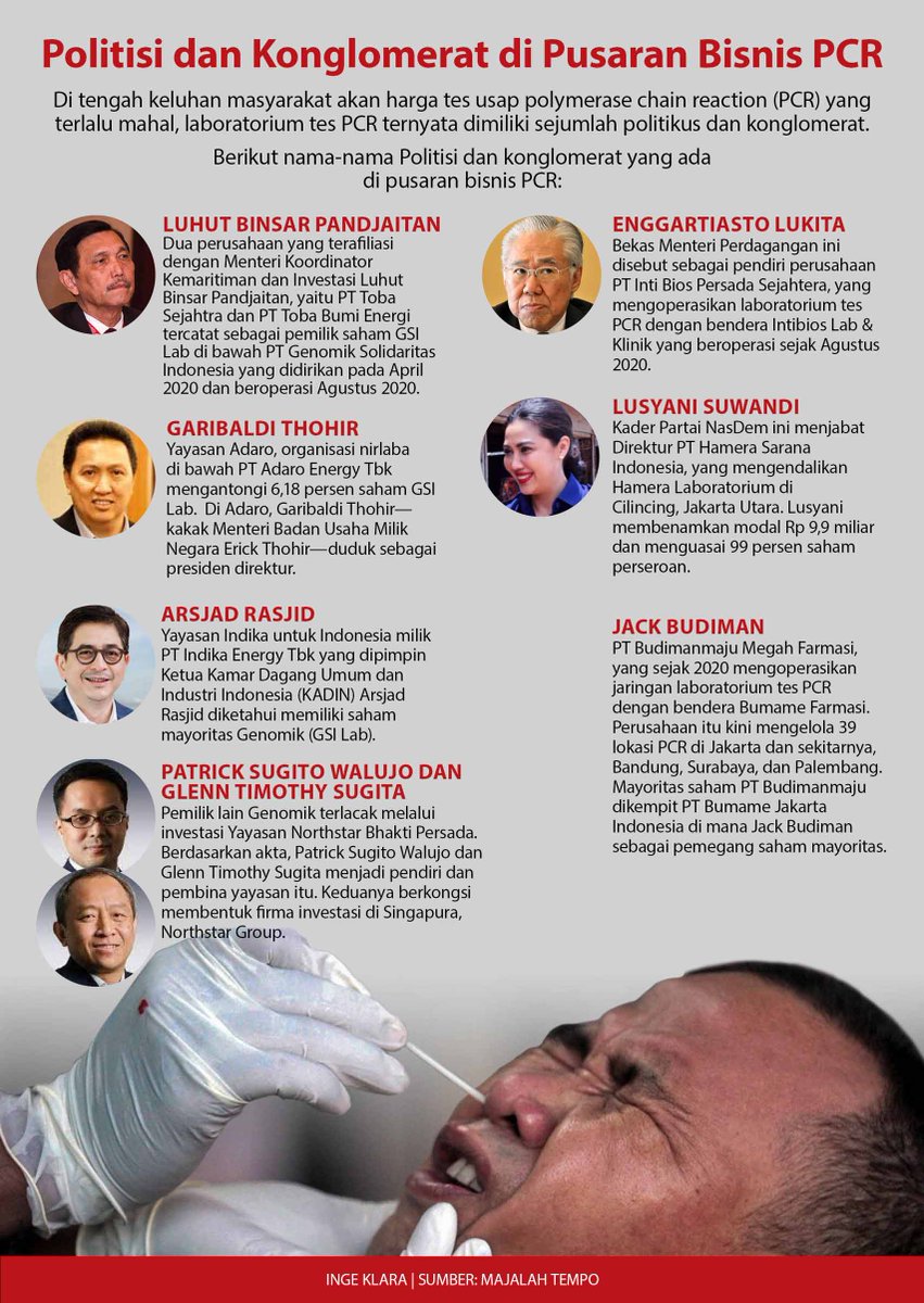 Syafruddin Azhar tweet media