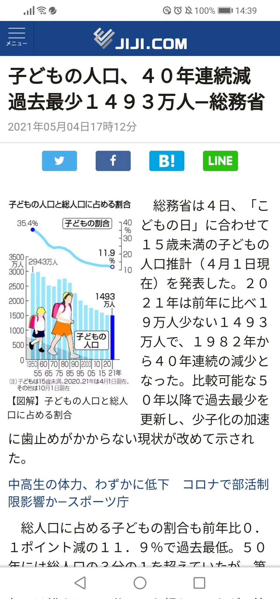 @_KEN_ZEN_ 15歳未満はこんだけ。。。 