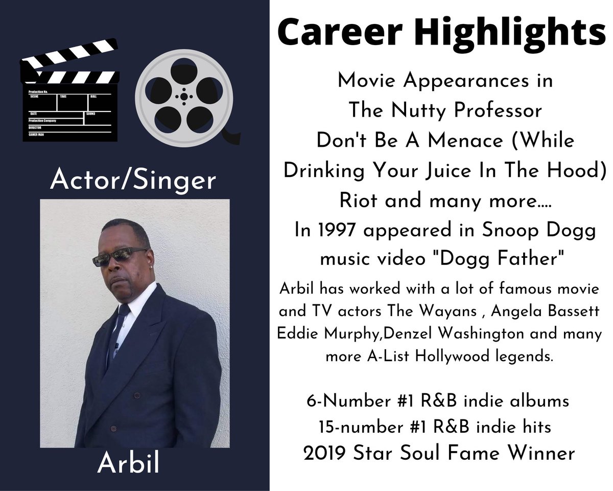 arbilisastar's tweet photo. Here’s the inside scoop on my career in this entertainment industry.
#Arbilisastar #RnBMusic #intimateconfessions #SmoothRnB #Songwriter #AdultContemporary #Vocals #RecordingArtist https://t.co/2pzQVYSpw7
