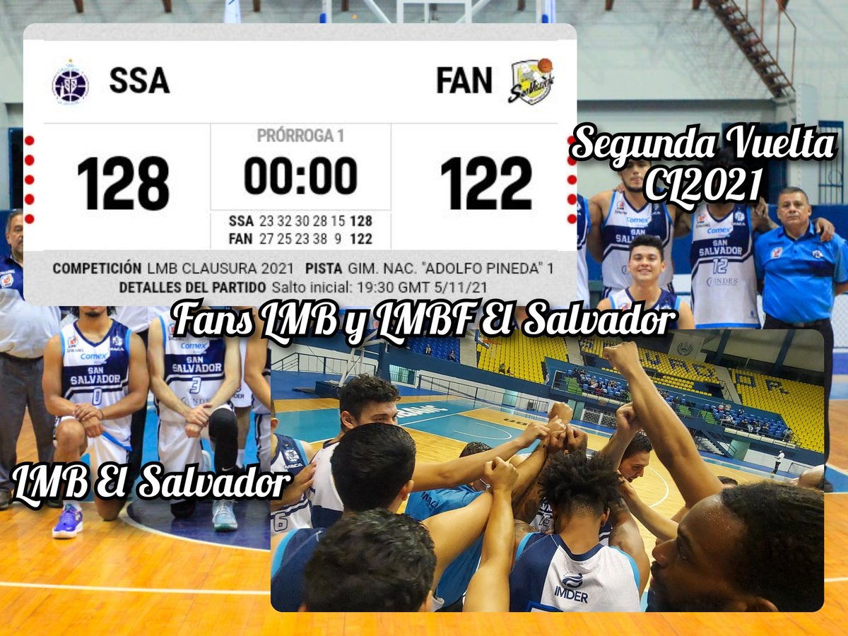 fanslmbylmbfsv's tweet photo. Lo ha ganado @SanSalvador_BC en tiempo extra ante @fantasmas_bkb_club_sanvicente
Felicitaciones Capitalinos
#CL2021 #CopaComex #LMB #LMBElSalvador #ESABKB https://t.co/qbBwXKOFqy