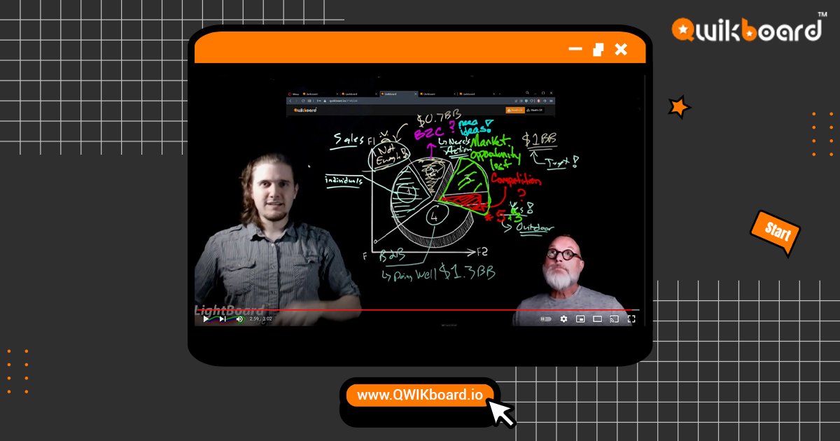 qwikboard's tweet image. Do you need to collaborate with your team, but don’t have the time or resources?

Qwikboard is a great solution for teams that want to work together on projects. 

#quickboard #digitallightboard 

Click here now!  bit.ly/3q2erHE