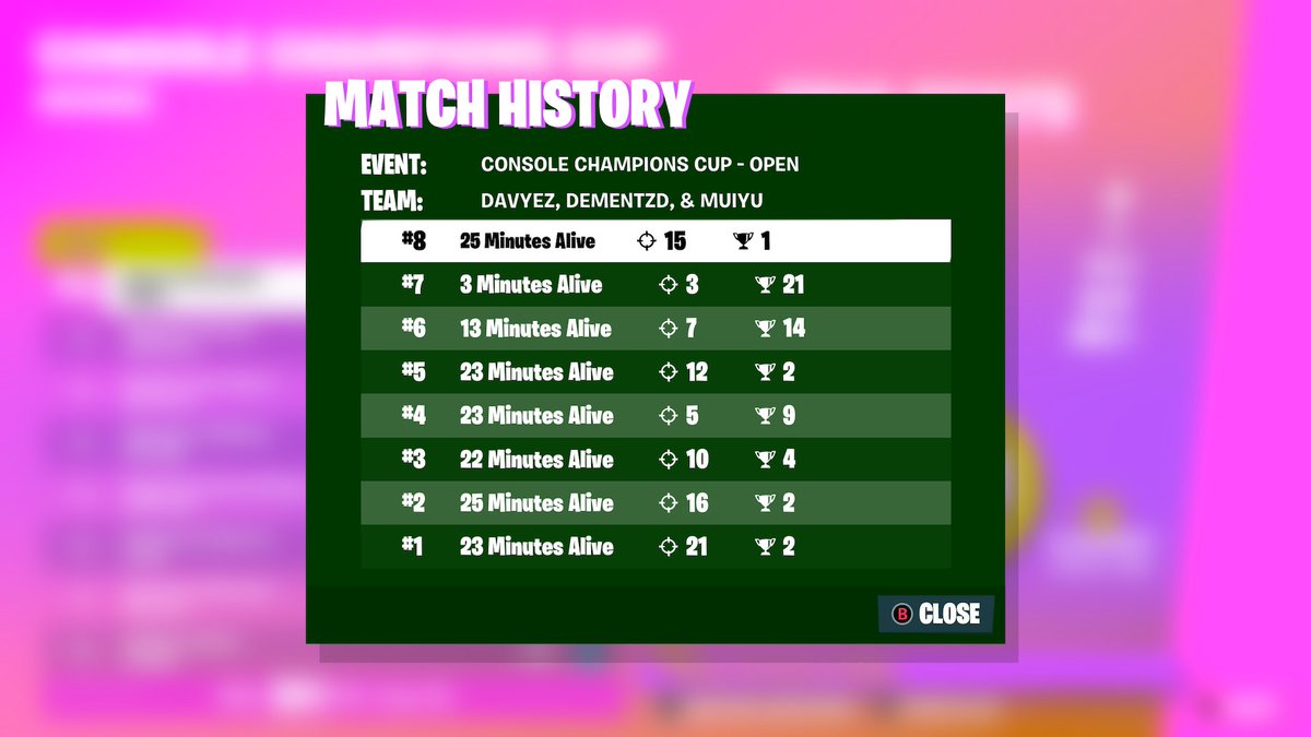 1st 🥇 @Muiyu1st <a href="/DavyezFN/">Davyez</a>