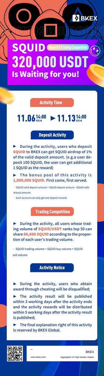 🔥#SQUID Deposit &amp; Trading Competition•Share #SQUID Worth $320,000

🎉#Airdrop: Share 3,000 #SQUID #Giveaway
✅Follow <a href="/BKEXGlobal/">BKEX</a> &amp; @jm_bkex
✅RT &amp; Comment &amp; Like
✅Tag 3 friends

🏆30 ppl will be picked to get 100 #SQUID each on Nov 9

More details👇
#cryptocurrency #SquidGame