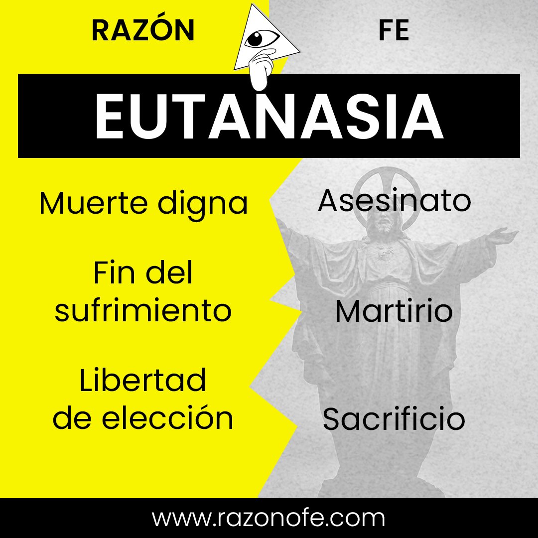 Razonofe's tweet photo. La eutanasia es uno de los temas en que la religión no hace más que entorpecer la libertad y la dignidad humana.

La eutanasia legalmente regulada, es un procedimiento exigente tanto para asegurar la libre voluntad como la condición médica de los pacientes que la piden. https://t.co/HP8SbFxpyu