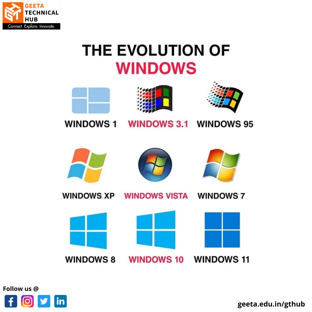 gtechnicalhub's tweet photo. This is the Evolution of Windows. To learn about operating systems reach us @gtechnicalhub.
#windows #operatingsystem #windows11 #windowxp #windowvista #windows7 #windows8 #windows10 #windows1 #windows95 #computer #computerscience #technical #tech #geetatechnicalhub #gthub #ggi https://t.co/BRbAdvUmhT